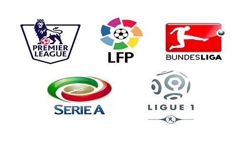 国际米兰的 国际米兰的